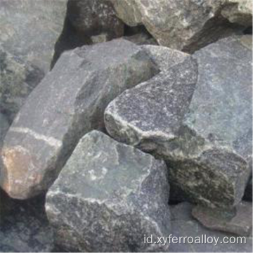 Ferro Sulphur / Iron Pyrite
